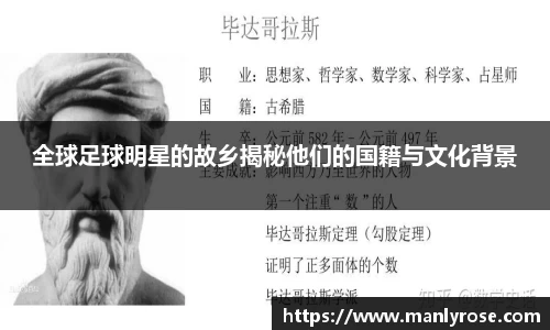 全球足球明星的故乡揭秘他们的国籍与文化背景