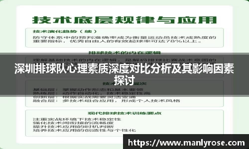 深圳排球队心理素质深度对比分析及其影响因素探讨