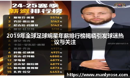 2019年全球足球明星年薪排行榜揭晓引发球迷热议与关注